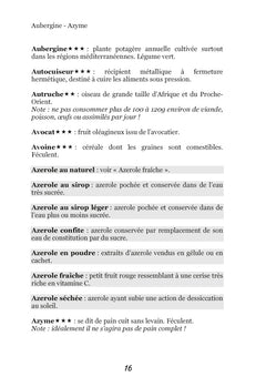 Dictionnaire alimentaire de l'hémochromatose