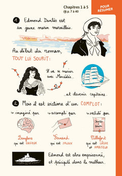 Le comte de Monte-Cristo