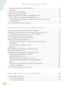 Bien dans mon corps, ma tête, mon assiette