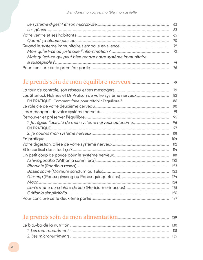 Bien dans mon corps, ma tête, mon assiette