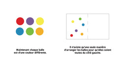 La physique statistique pour les bébés