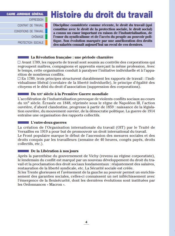 La législation du travail