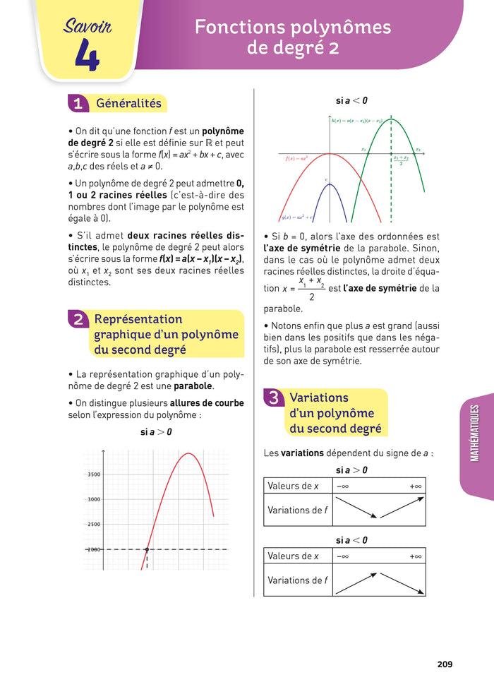 Toutes les matières - Première STMG - Réflexe - 2024