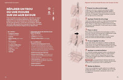 Rénover sa maison du sol au plafond