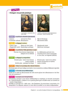 Français 2de - ABC Réussite