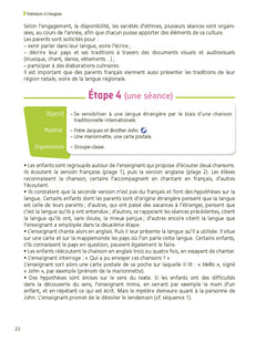 Initiation à l'anglais CP-CE1 - + ressources numériques