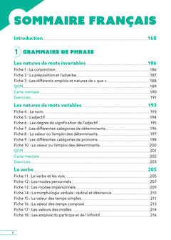 Réussir mon CRPE - Maths Français L3 écrit Fiches 2027