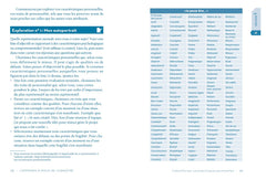 Ma reconversion professionnelle - 5 semaines pour me réorienter