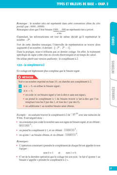 Interros des Lycées Numérique et Sciences Informatiques 1re