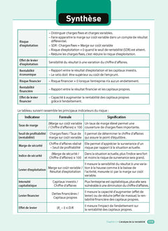 Finance d'entreprise - DCG - Epreuve 6 - Manuel et applications 2024