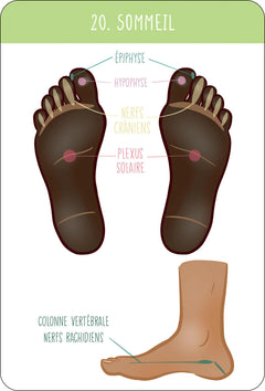 Je pratique la réflexologie plantaire