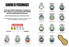 Ton carnet Spy x Family - Carnet à remplir