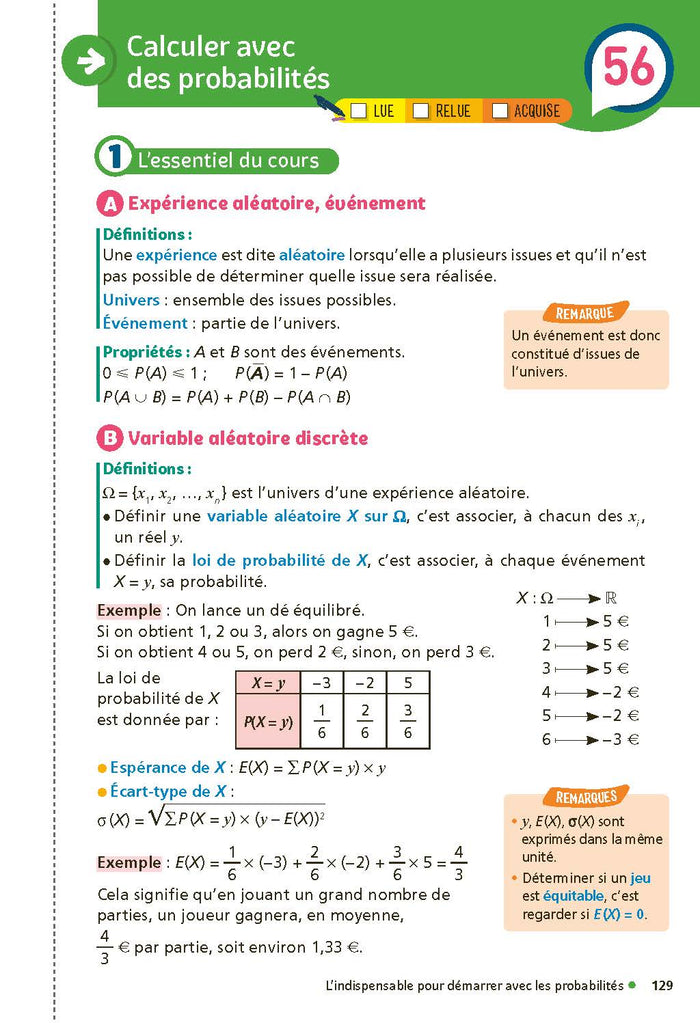 Mes fiches pour le BAC Mathématiques Terminale