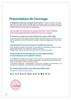 Méthode testée en classe - La grammaire au jour le jour - la Moufle
