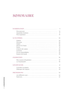 Lunes intuitives à l'aquarelle