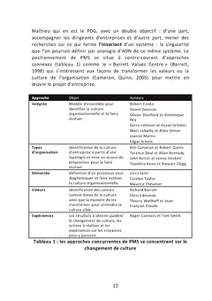 La raison d'être authentique