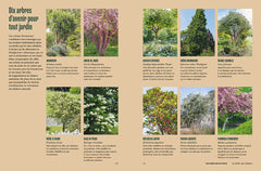 Jardiner - Les sciences cachées au jardin