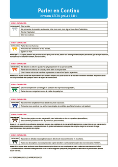 Personnaliser les apprentissages en anglais