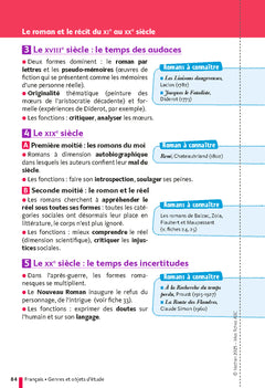 Ma compil fiches Bac 1re générale 2026