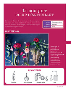 Art floral - Nouvelle édition