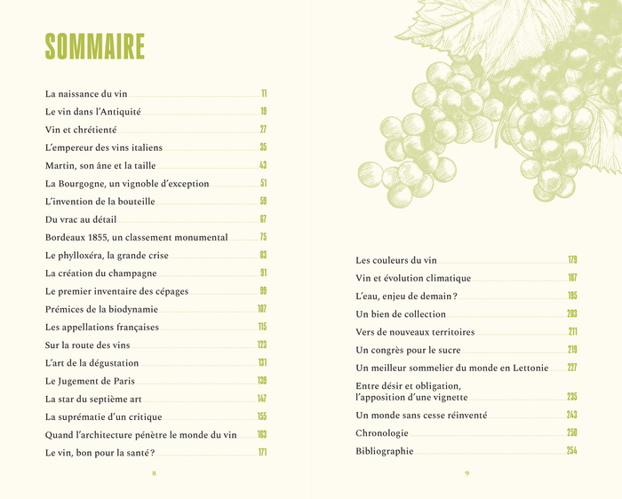 Le vin - Un peu, beaucoup, passionnément...