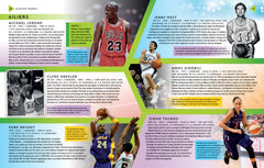 Tout sur le basket