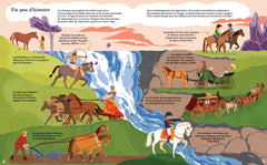 Chevaux