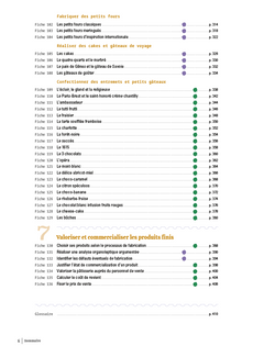 CAP Pâtissier Mon guide de référence