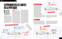 Premier Virage - Guide pour (ré)apprendre les bases de la Formule 1 - Edition Anniversaire