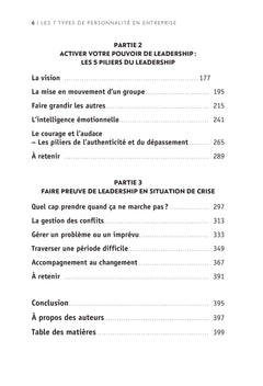 Les 7 types de personnalité en entreprise - Quel leader êtes-vous ?