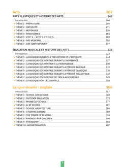 Mon cahier d'entraînement - 2ème épreuve écrite d'admissibilité