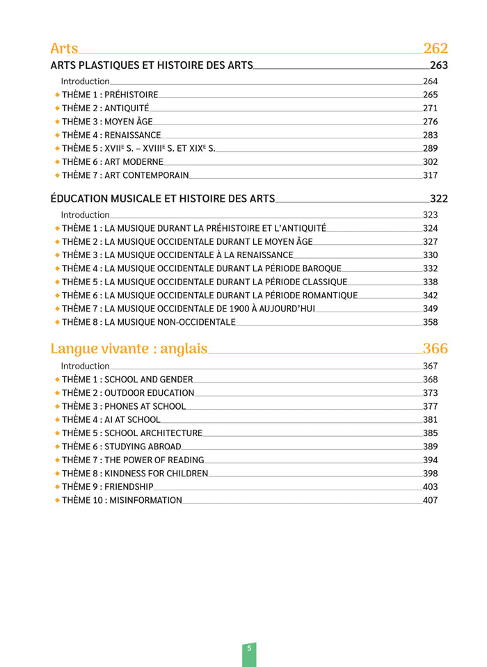 Mon cahier d'entraînement - 2ème épreuve écrite d'admissibilité