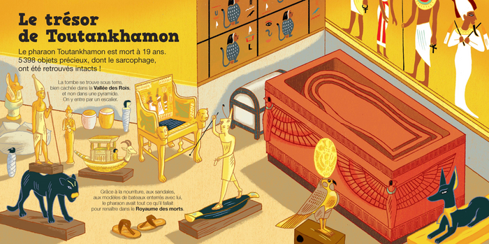 L'Egypte des pharaons