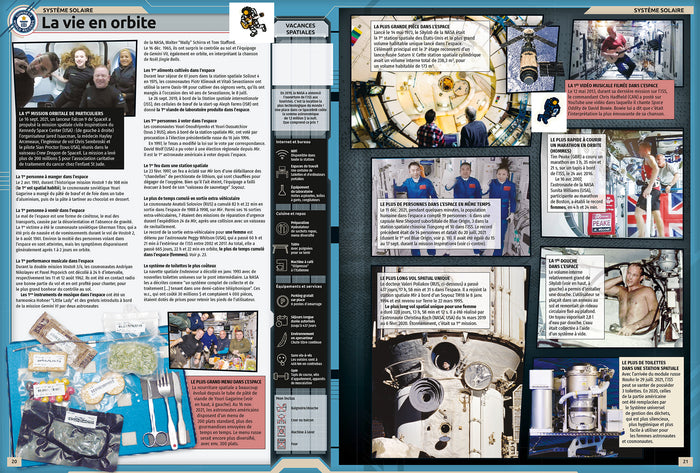 Guinness World Records 2023