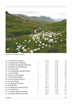 Haute-Tarentaise