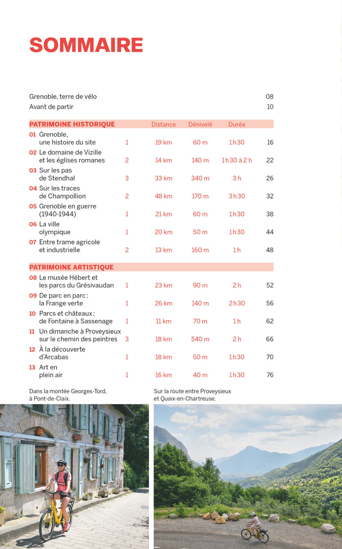 Patrimoine à vélo, Grenoble Alpes Métropole