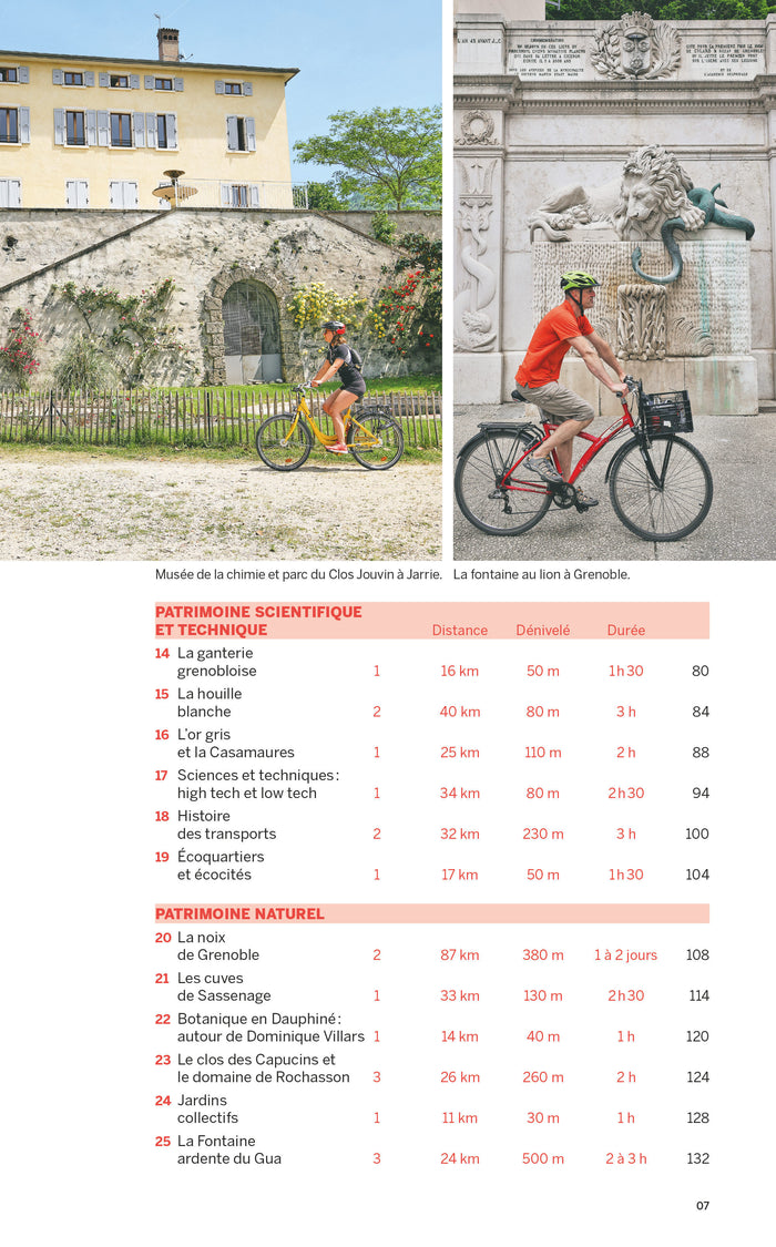 Patrimoine à vélo, Grenoble Alpes Métropole