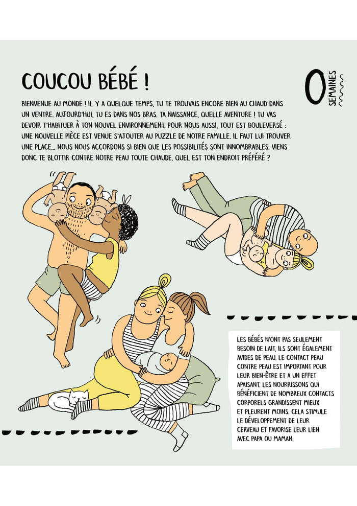 Coucou Bébé ! - La première année de Bébé !