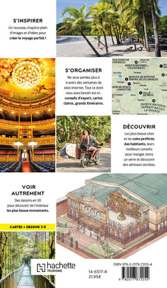 Guide Voir Costa Rica