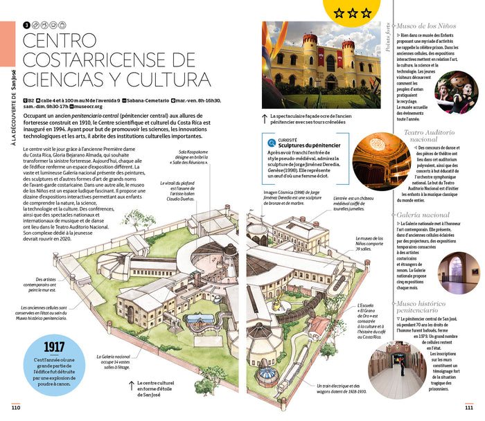 Guide Voir Costa Rica