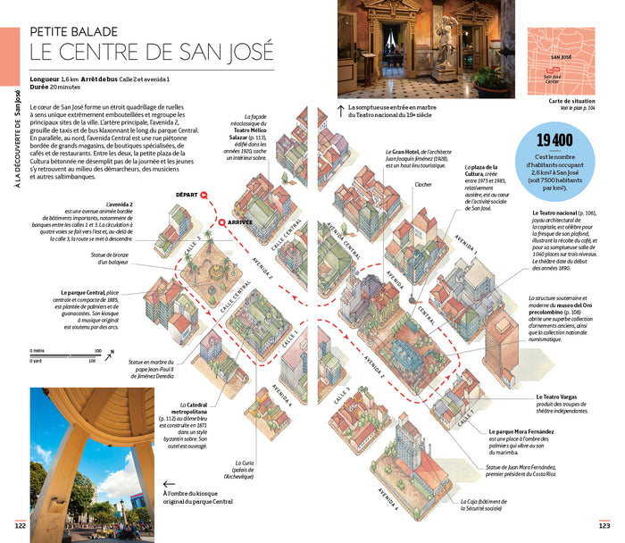 Guide Voir Costa Rica