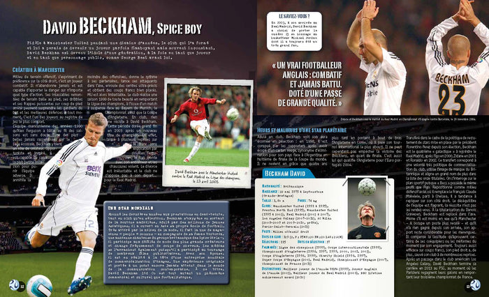 Les légendes du foot