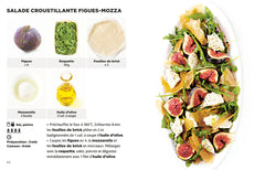 Simplissime salades