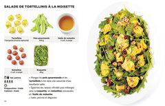 Simplissime salades