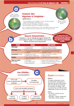 La cuisine simplifiée