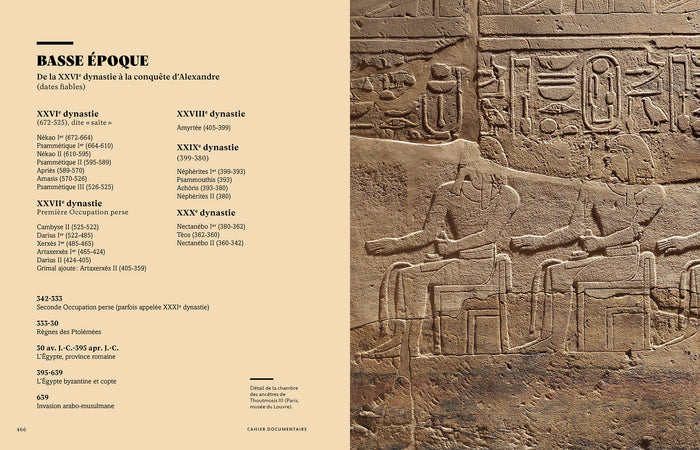 L'Egypte pharaonique - Un royaume de lumière