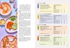 La DME : nouveaux menus et nouvelles recettes
