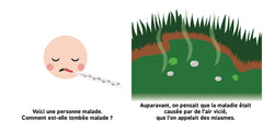 La théorie microbienne pour les bébés