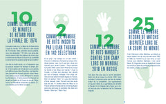 Incroyables histoires du foot