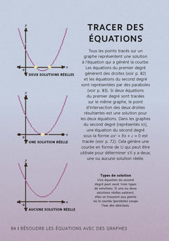Les mathématiques en 101 infographies